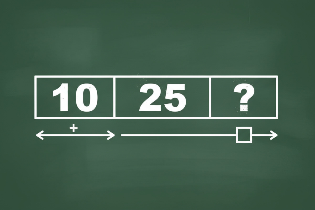 Десяткова рамка для тренування переходу через десяток