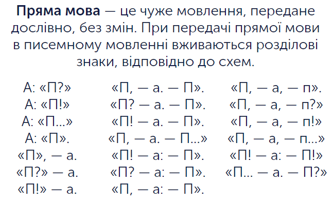 Українська мова для 9 класу: завдання та тести онлайн - Learning.ua -  Вибираємо правильно побудовану схему речення з прямою мовою