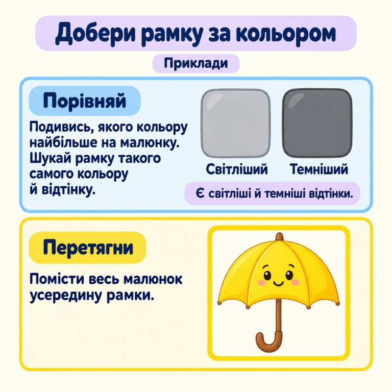 Навчальні приклади: світліший і темніший сірі зразки та жовта парасоля з маленькою коричневою ручкою повністю всередині жовтої рамки. Шукай рамку за головним кольором і відтінком малюнка. Добери рамку за кольором Порівняй: Подивись, якого кольору найбільше на малюнку. Шукай рамку такого самого кольору й відтінку. Перетягни: Помісти весь малюнок усередину рамки. Є світліші й темніші відтінки. Приклади Світліший Темніший