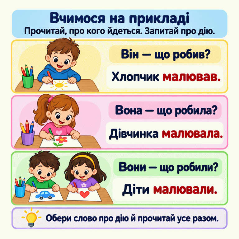Навчальний приклад добору слова про дію. Прочитай, про кого йдеться, і запитай про дію. Один хлопчик малює: він — що робив? Хлопчик малював. Одна дівчинка малює: вона — що робила? Дівчинка малювала. Двоє дітей малюють: вони — що робили? Діти малювали. Обери слово про дію й прочитай усе разом. Вчимося на прикладі: Прочитай, про кого йдеться. Запитай про дію. Обери слово про дію й прочитай усе разом. Він — що робив? Хлопчик малював. Вона — що робила? Дівчинка малювала. Вони — що робили? Діти малювали.