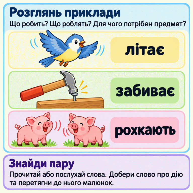 Пам’ятка пропонує запитати: що робить, що роблять і для чого потрібен предмет. Наведено три приклади пар: пташка в польоті — «літає»; молоток забиває цвях — «забиває»; свинки видають звуки — «рохкають». Прочитай або послухай слова, добери слово про дію та перетягни до нього малюнок. Розглянь приклади: Що робить? Що роблять? Для чого потрібен предмет? Знайди пару: Прочитай або послухай слова. Добери слово про дію та перетягни до нього малюнок. літає забиває рохкають