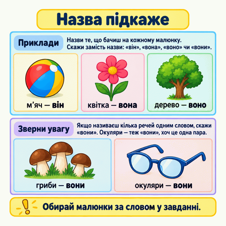 Навчальні приклади добору займенників: м’яч — він, квітка — вона, дерево — воно, кілька грибів — вони, одна пара окулярів — вони. Назви зображене й обери малюнки, до яких підходить слово із завдання. Назва підкаже Приклади: Назви те, що бачиш на кожному малюнку. Скажи замість назви: «він», «вона», «воно» чи «вони». Зверни увагу: Якщо називаєш кілька речей одним словом, скажи «вони». Окуляри — теж «вони», хоч це одна пара. Обирай малюнки за словом у завданні. м’яч — він квітка — вона дерево — воно гриби — вони окуляри — вони !