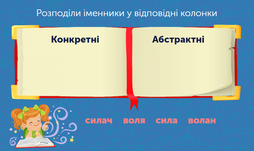 Українська мова для 6 класу: завдання та тести онлайн - Learning.ua ...
