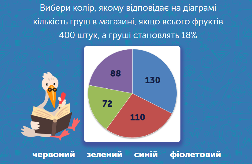 Математика для 7 класу: задачі та завдання онлайн - Learning.ua ...