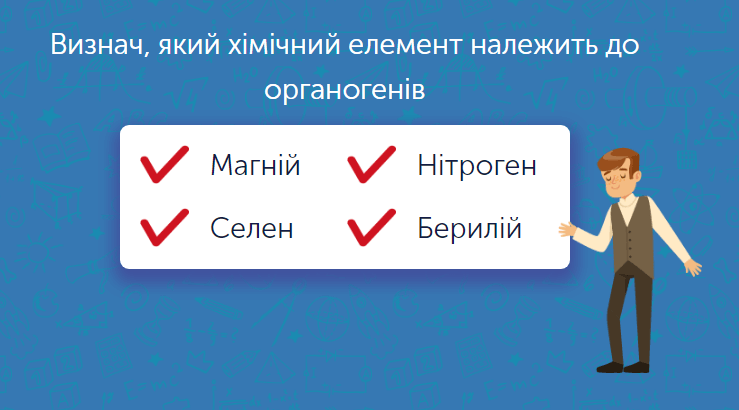 - Елементи-органогени. Природні та синтетичні органічні сполуки
