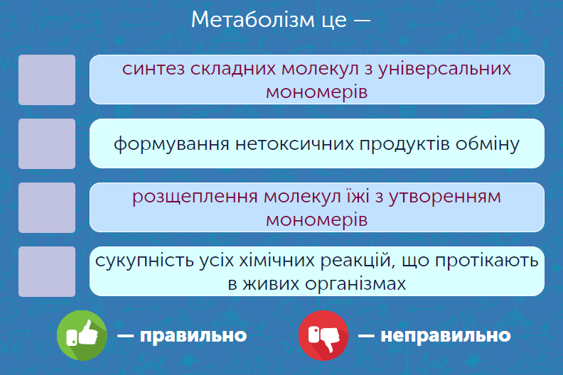 - Метаболізм. Розщеплення речовин