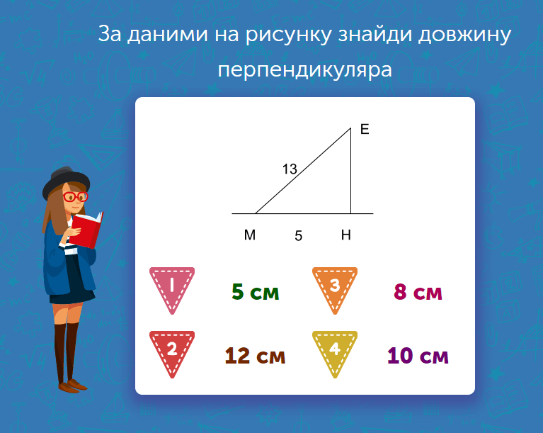 - Перпендикуляр та похила